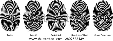 Five Types of Fingerprints Black and White Set — Print, Tented Arch, Double Loop Whorl, Central Pocket Loop Identification Chart
