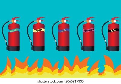 five types of fire extinguishers and a wall of fire on a blue background 