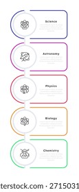 Five types of natural science infographic 5 steps. Educational materials, cellular structure. Chemical reaction. Editable thin line icons diagram process