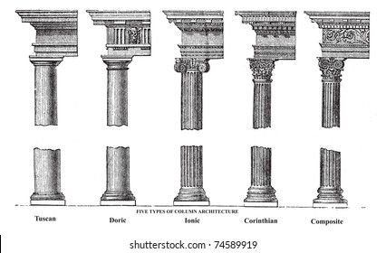 Five types of old column architecture old engraving. Vector, engraved illustration showing a Tuscan, Doric, Ionic, Corinthian and Composite Greek and Roman column