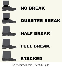 Cinco tipos de pantalones de hombre rotos