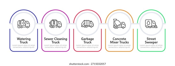 Cinco tipos de camiones utilitarios infografía 5 pasos. Servicios de Industrial, servicios municipales. Mezcladora de hormigón, camión de riego. Proceso de diagrama de iconos de línea delgada editable