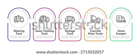 Five types of utility trucks infographic 5 steps. Industrial services, municipal utilities. Concrete mixer, watering truck. Editable thin line icons diagram process