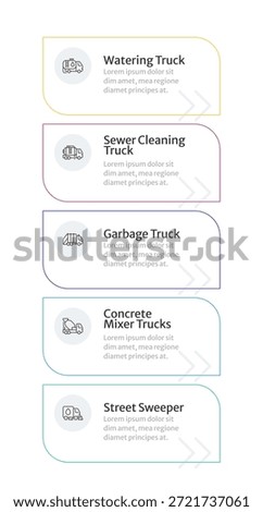 Five types of utility trucks infographic 5 steps. Industrial services, municipal utilities. Concrete mixer, watering truck. Editable thin line icons diagram process