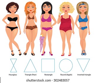 Five types of woman figures: hourglass, triangle, rectangle, round and inverted triangle, vector hand drawn illustration, part of big collection in this theme.