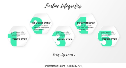 Five vector honeycomb hexagons with numbers in realism style describing the levels of each. Infographics design elements for business. Process level information.