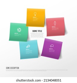 Five vector square flat progress steps cycle on sticky color papers template with icons and descriptions. Simple minimalistic progress procedure schema template with five steps elements on white