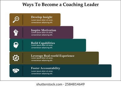 Five ways to become a coaching leader. Infographic template with icons and description placeholder