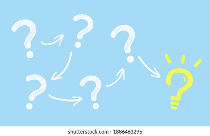 five whys image,question mark and lightning,blue background,vector illustration