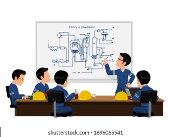 Five workers is meeting  on white background
