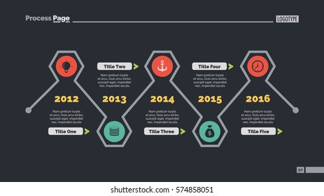 Five Year Report Slide Template
