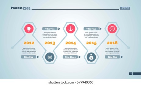 Five Year Report Slide Template