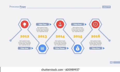 Five Year Report Slide Template