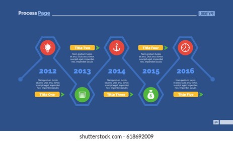 Five Year Report Slide Template