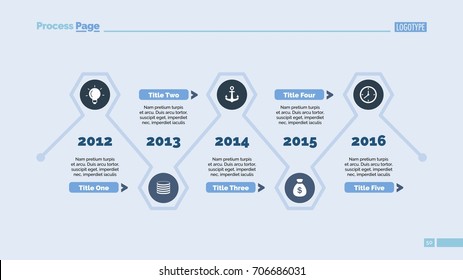 Five Year Report Slide Template