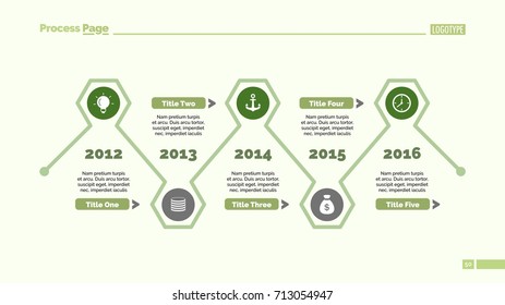 Five Year Report Slide Template