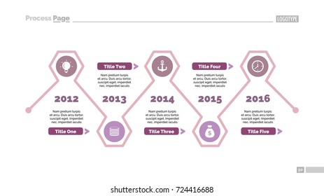 Five Year Report Slide Template