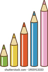 Five-color colored pencil set, colored pencil graph