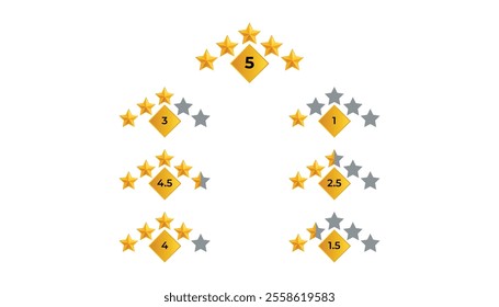 five-star rating icon featuring metallic golden stars inside a speech bubble. Represents positive customer feedback, service satisfaction, and high-quality ratings. Ideal for illustrating reviews, rat