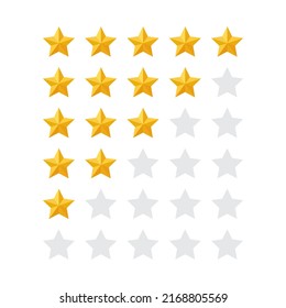 Five-star rating icon vector in gold style. Customer review sign symbol