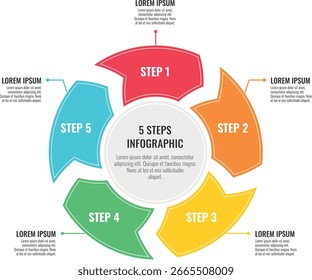 Plantilla de infografía de flecha circular de cinco pasos para presentación de procesos estratégicos