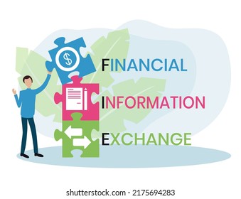 FIX - financial information exchange. acronym business concept. vector illustration concept with keywords and icons. lettering illustration with icons for web banner, flyer, landing page