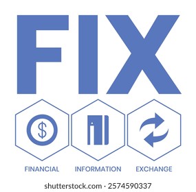 FIX - financial information exchange. acronym business concept. vector illustration concept with keywords and icons. lettering illustration with icons for web banner, flyer, landing page