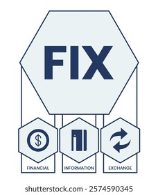 FIX - financial information exchange. acronym business concept. vector illustration concept with keywords and icons. lettering illustration with icons for web banner, flyer, landing page