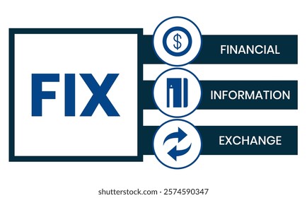 FIX - financial information exchange. acronym business concept. vector illustration concept with keywords and icons. lettering illustration with icons for web banner, flyer, landing page