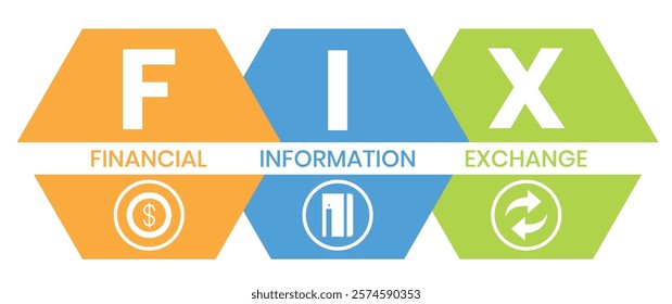 FIX - financial information exchange. acronym business concept. vector illustration concept with keywords and icons. lettering illustration with icons for web banner, flyer, landing page