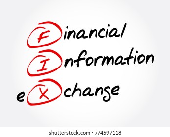 FIX - Financial Information Exchange acronym, business concept background