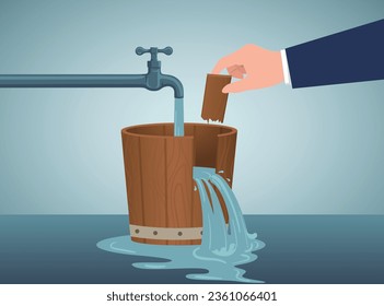 Fix leaking bucket, Solve business problem.