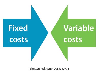 Fixed cost vs Variable cost image. Clipart image