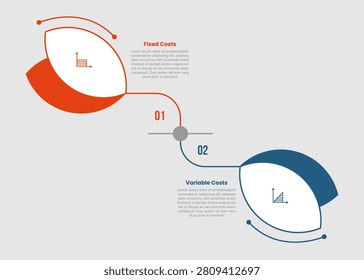Fixed cost vs variable cost infographic template with sharp ellipse shape upside down position with 2 points comparison flat style vector