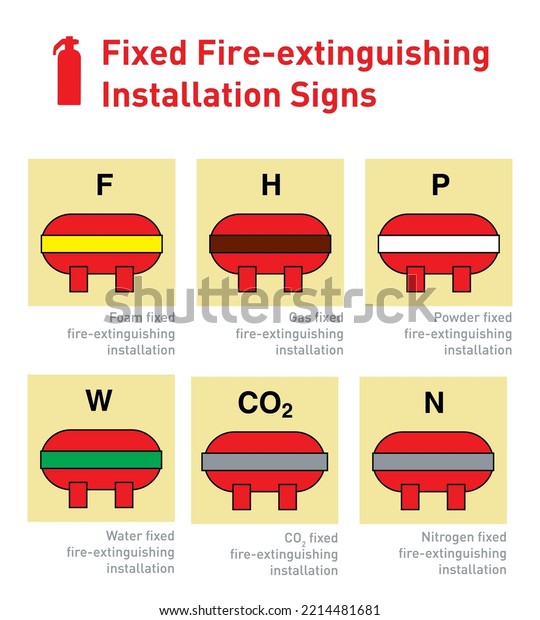 \
Fixed fire - Extinguishing Installation Signs - International Fire\
Control and Safety Signs - Extinguishing, Installation Signs, Foam,\
Gas, Powder, Water, CO2, Nitrogen, Fixed\
installation.