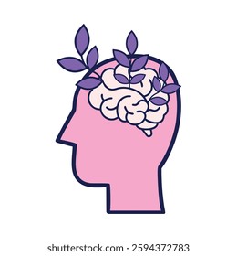 Fixed Mindset Brain Limited Growth