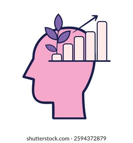 Fixed Mindset limitation growth design