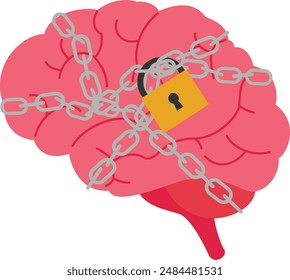 Fixed mindset, negative emotion, refusal to learn anything new, fearful or mental lock, suppression or aversion disorder concept, bird cage lock over depressed fearful human brain.

