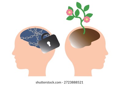 Ilustración de mentalidad fija vs. mentalidad de crecimiento