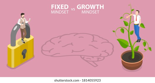 Mentalidad Fija vs Mentalidad De Crecimiento, Dos Mentalidades Básicas Que Dan Forma A La Vida Humana. Ilustración conceptual del vector plano isométrico 3D.