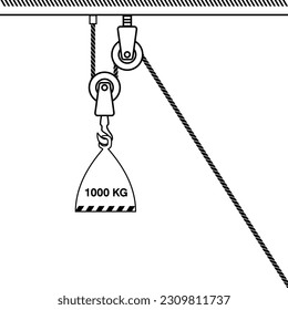 Fixed pulley system isolated on white background. Loaded Movable Pulleys. Physics experiment for education on force and motion with pulley illustration. The laws of motion. Simple Machines Pulleys.