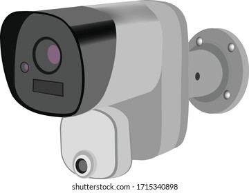 Fixed Thermal Camera For Temperature Measurement