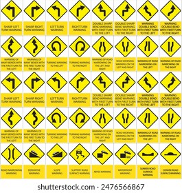 Fixed warning signs are warning signs whose installation is fixed or permanent and cannot be moved from place to place.