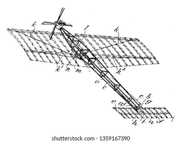 Fixed Wing Aeroplane is an aircraft which is capable of flight using wings that generate lift caused by the vehicle forward airspeed, vintage line drawing or engraving illustration.