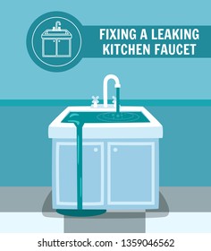 Fixing Leaking Kitchen Faucet Banner. Water Overflow Washstand Sink Vector Illustration. Emergency Plumbing Service Professional Plumber Handyman Leakage Repair Drain Problem Solve