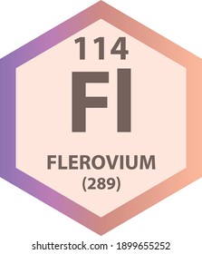 Fl Flerovium  Chemical Element Periodic Table. Hexagon vector illustration, colorful Hexagon clean style Icon with molar mass and atomic number for Lab, science or chemistry education.