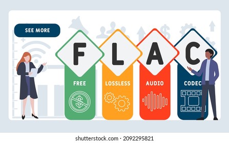FLAC - Free Lossless Audio Codec acronym. business concept background.  vector illustration concept with keywords and icons. lettering illustration with icons for web banner, flyer, landing