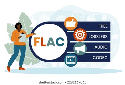 FLAC - Free Lossless Audio Codec acronym. business concept background. vector illustration concept with keywords and icons. lettering illustration with icons for web banner, flyer