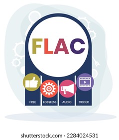 FLAC - Free Lossless Audio Codec acronym. business concept background. vector illustration concept with keywords and icons. lettering illustration with icons for web banner, flyer