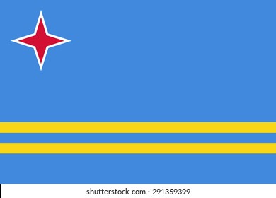 flag of aruba